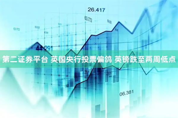第二证券平台 英国央行投票偏鸽 英镑跌至两周低点